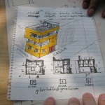 atelier007-guatemala-woning-nieuwbouw-principe-concept-schets-ontwerp-docent-spaanse-les-700x525